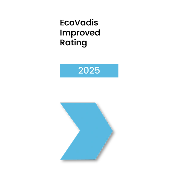 Improved EcoVadis rating 2025